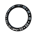 Bezel: Tank Rounds - SABOT - Reticle